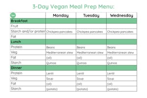 3-Day Vegan Meal Prep Menu