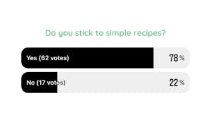 Stick To Simple Recipes